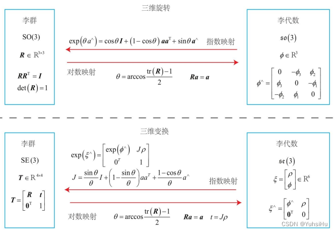 ここに画像の説明を挿入