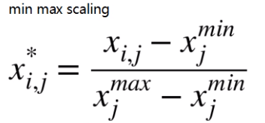 最大最小值归一化处理_数据标准化的归一化计算公式 (https://mushiming.com/)  第1张