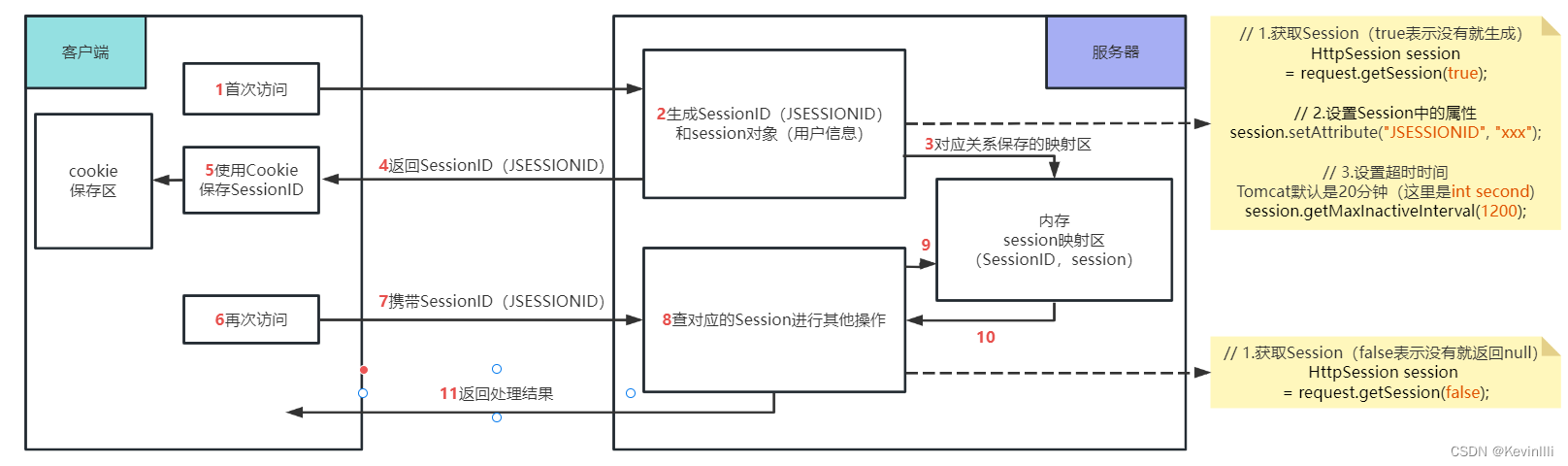 ここに画像の説明を挿入