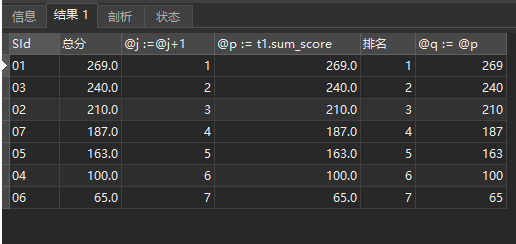 [外链图片转存失败,源站可能有防盗链机制,建议将图片保存下来直接上传(img-inbsAoG6-1669720265126)(C:\Users\裴承林\AppData\Roaming\Typora\typora-user-images\image-20221108141422468.png)]