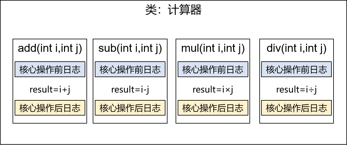 [外链图片转存失败,源站可能有防盗链机制,建议将图片保存下来直接上传(img-menmSzML-1682509634610)(img\16.png)]