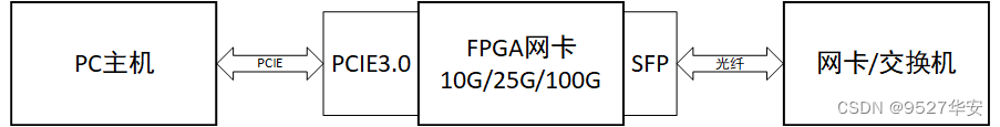 ここに画像の説明を挿入