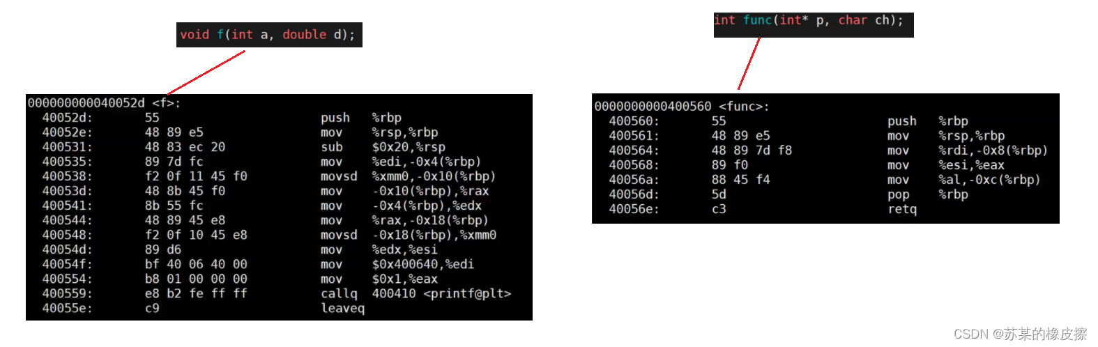 【C++登山之路之语法高山 1】—— 命名空间+缺省参数+函数重载（万字详解，图片演示，结构原理）