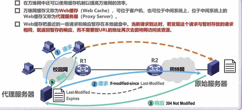 必备知识—4W字计网-面试考研通用