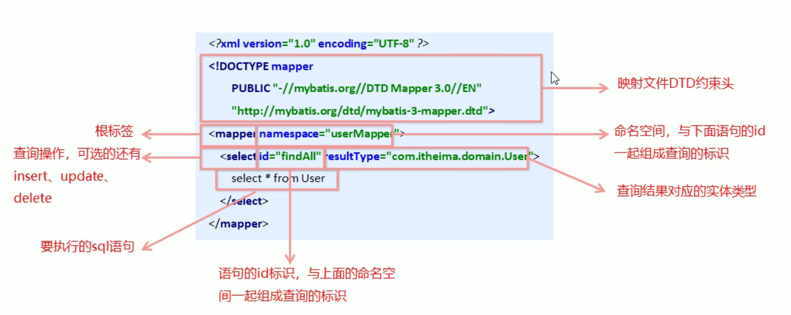 [ͼƬתʧ,Դվз,齫ͼƬֱϴ(img-WyzfIqhQ-1650846482096)(C:\Users\25654\AppData\Roaming\Typora\typora-user-images\image-20211105231814520.png)]