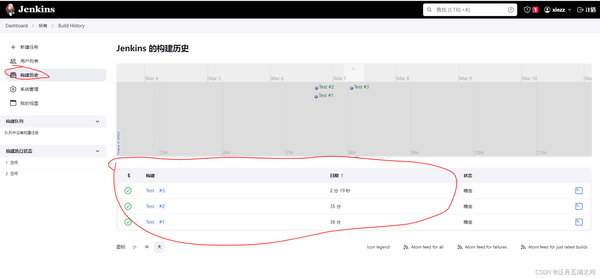 记录gitlab和jenkins集成的过程