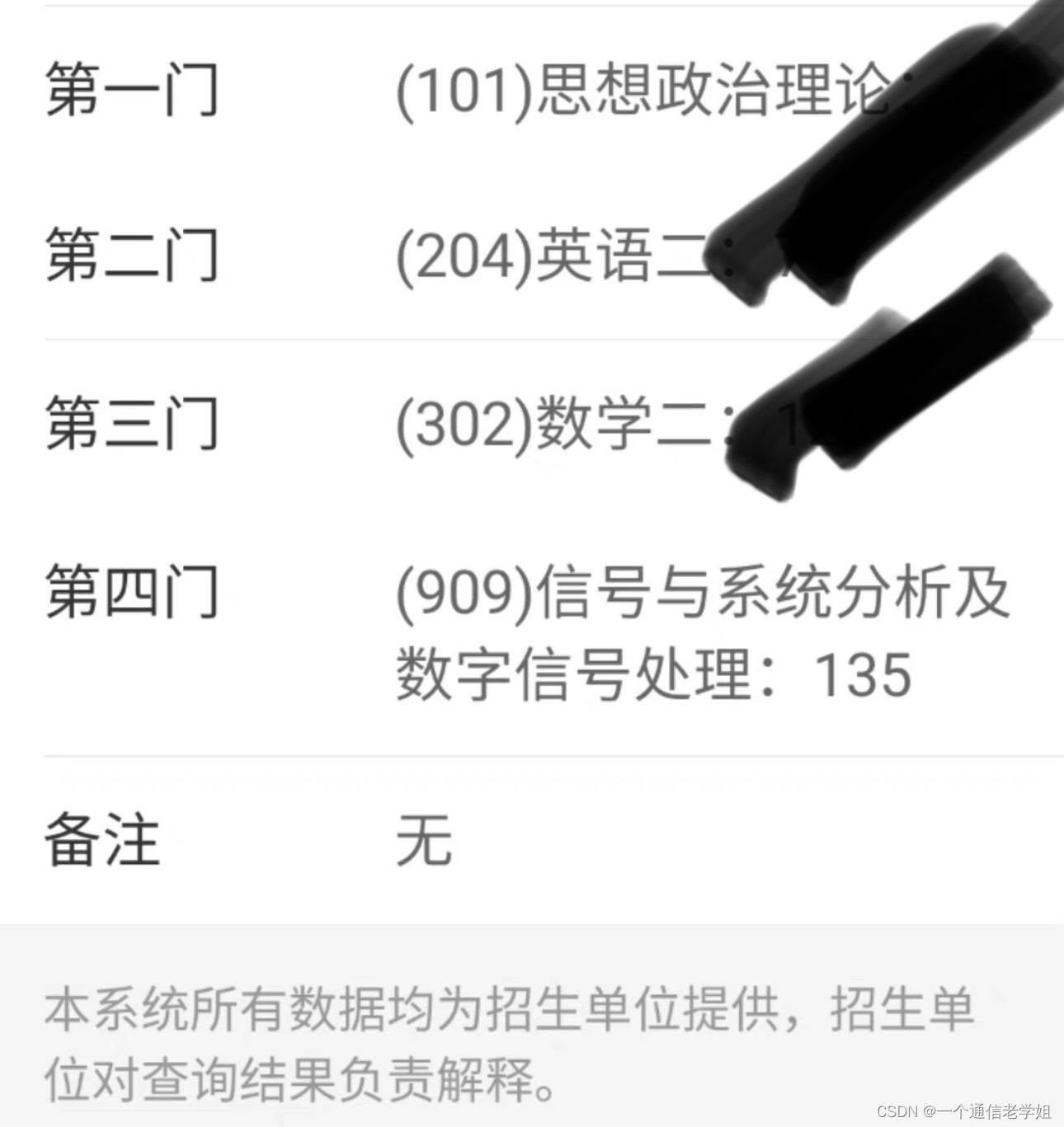 专业135总分400+西安交通大学信息与通信工程学院909/815考研经验分享