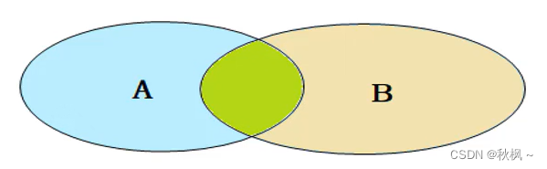 ここに画像の説明を挿入