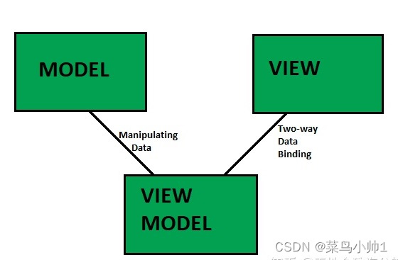 356b4e89dc5247ee9fc233d92981ecaa.png