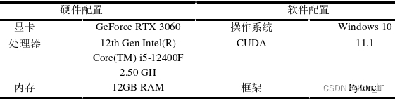 毕业设计-基于深度学习的车辆目标跟踪算法系统 YOLO python 卷积神经网络 人工智能 机器学习