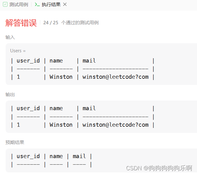 LeetCode 1517. 查找拥有有效邮箱的用户