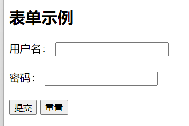 HTML的学习 Day02（列表、表格、表单）