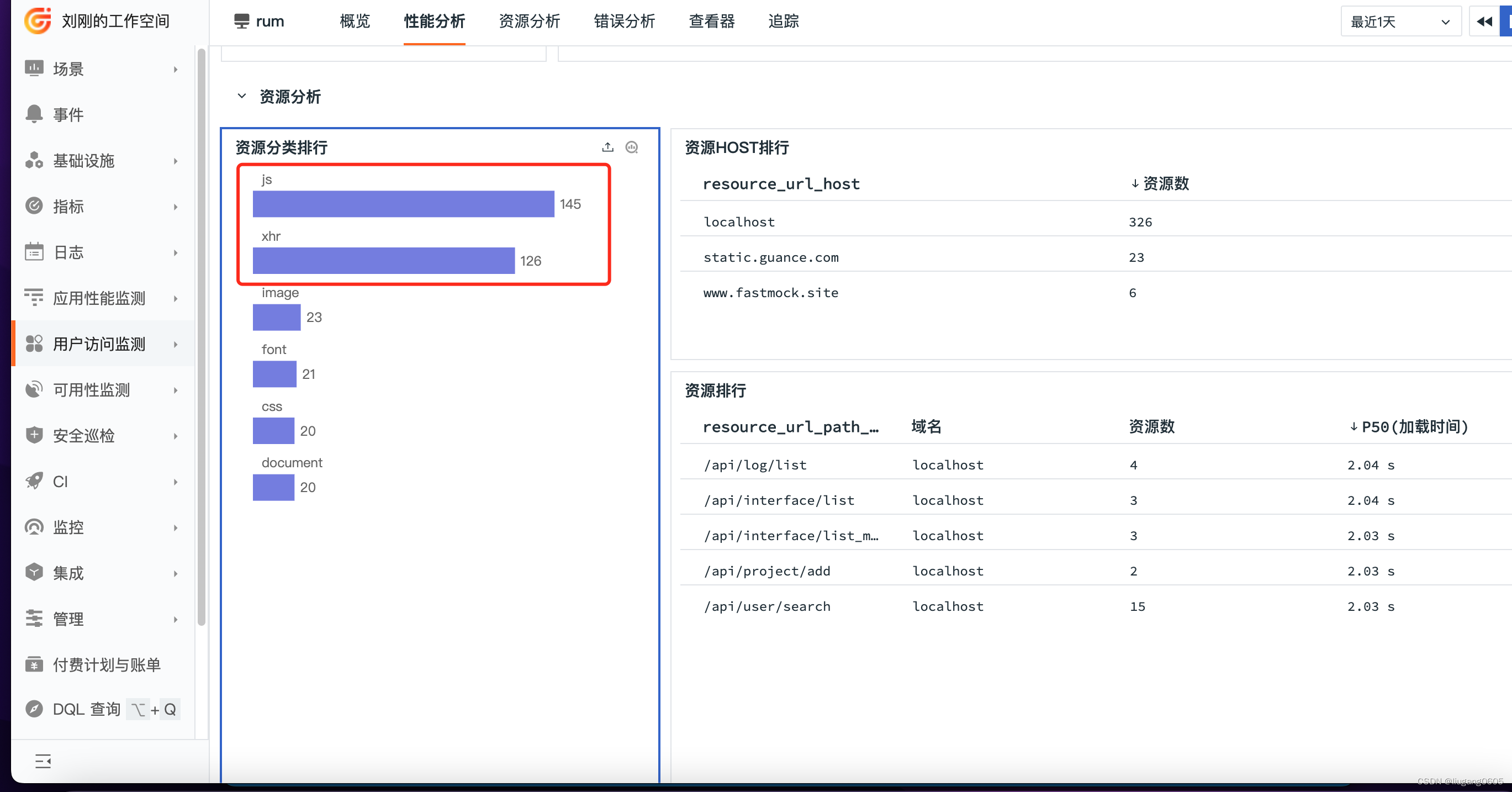 四个简单例子教你通过用户行为记录提高用户体验之 “快的用户体验”