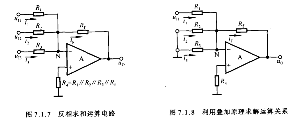 齐次定理与叠加定理(电路分析基础)