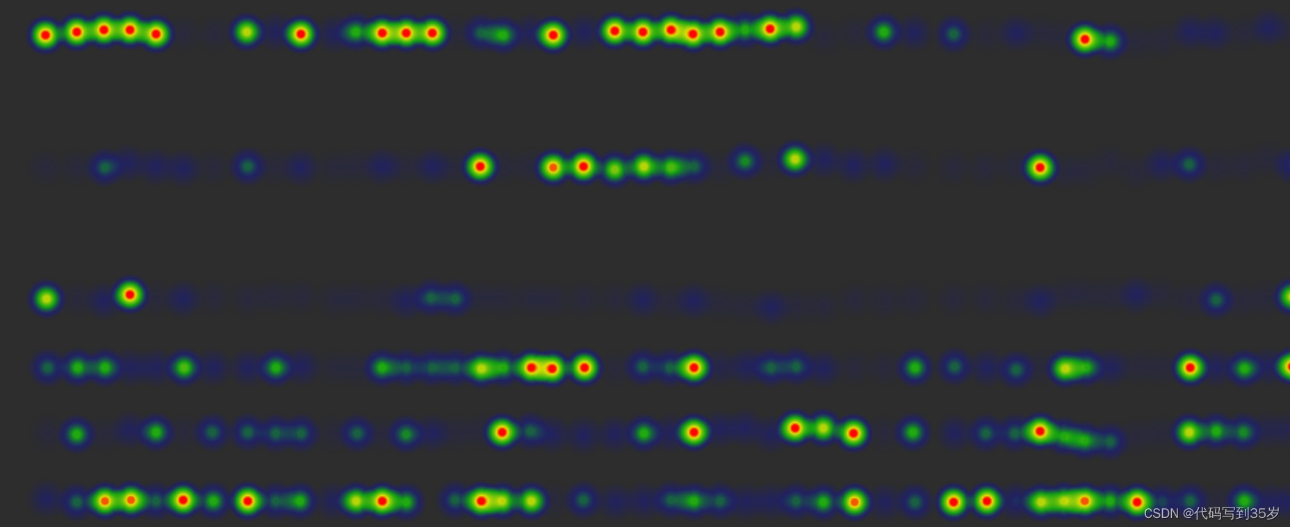 【7.Vue 利用Heatmap.js 制作自定义热力图】