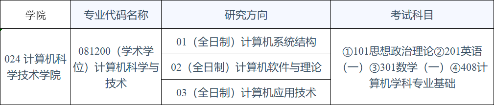 2022年复旦大学计算机考研复试分数线什么时候公布