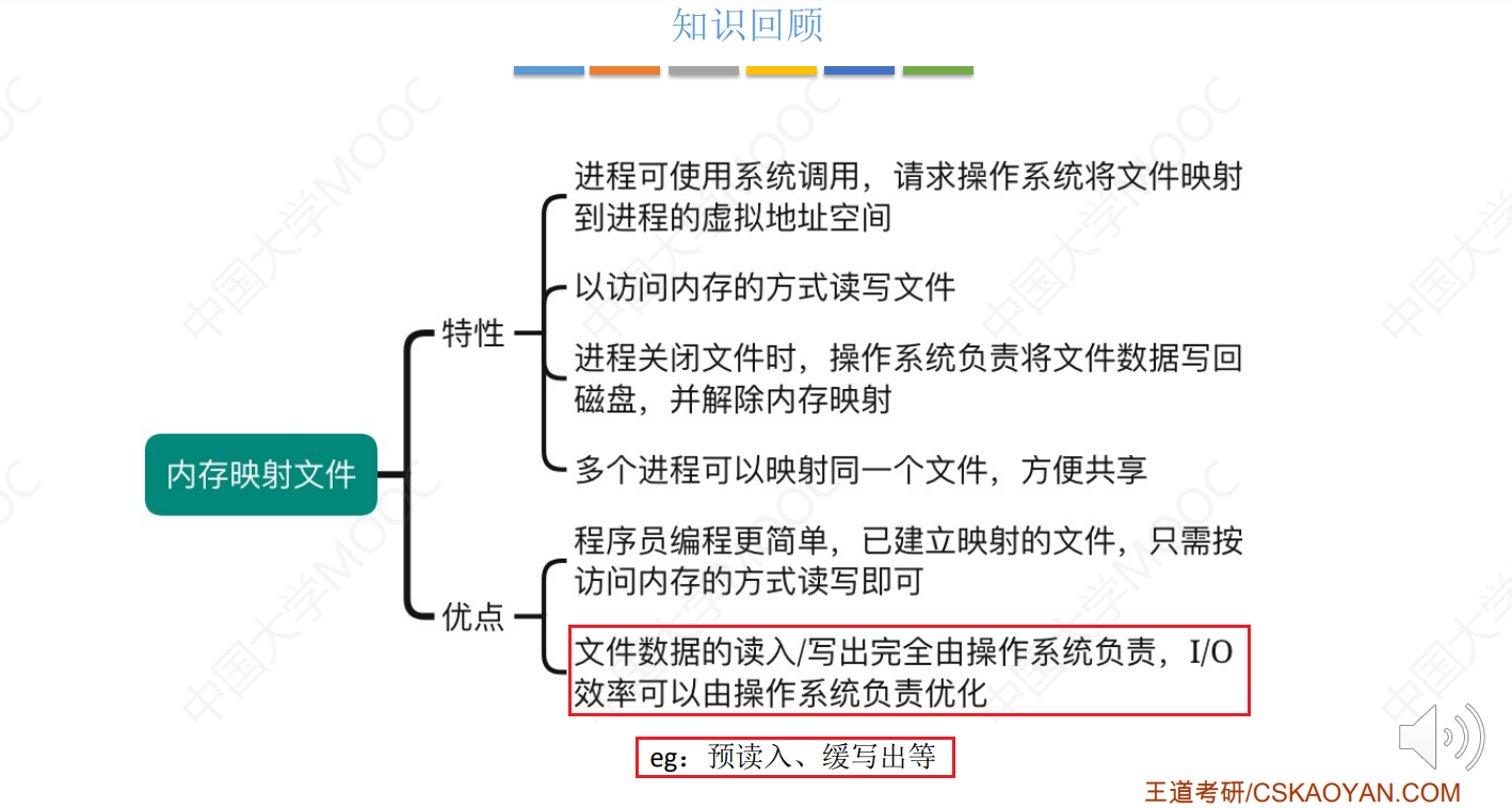 王道操作系统课代表 - 考研计算机 第三章 内存管理 究极精华总结笔记