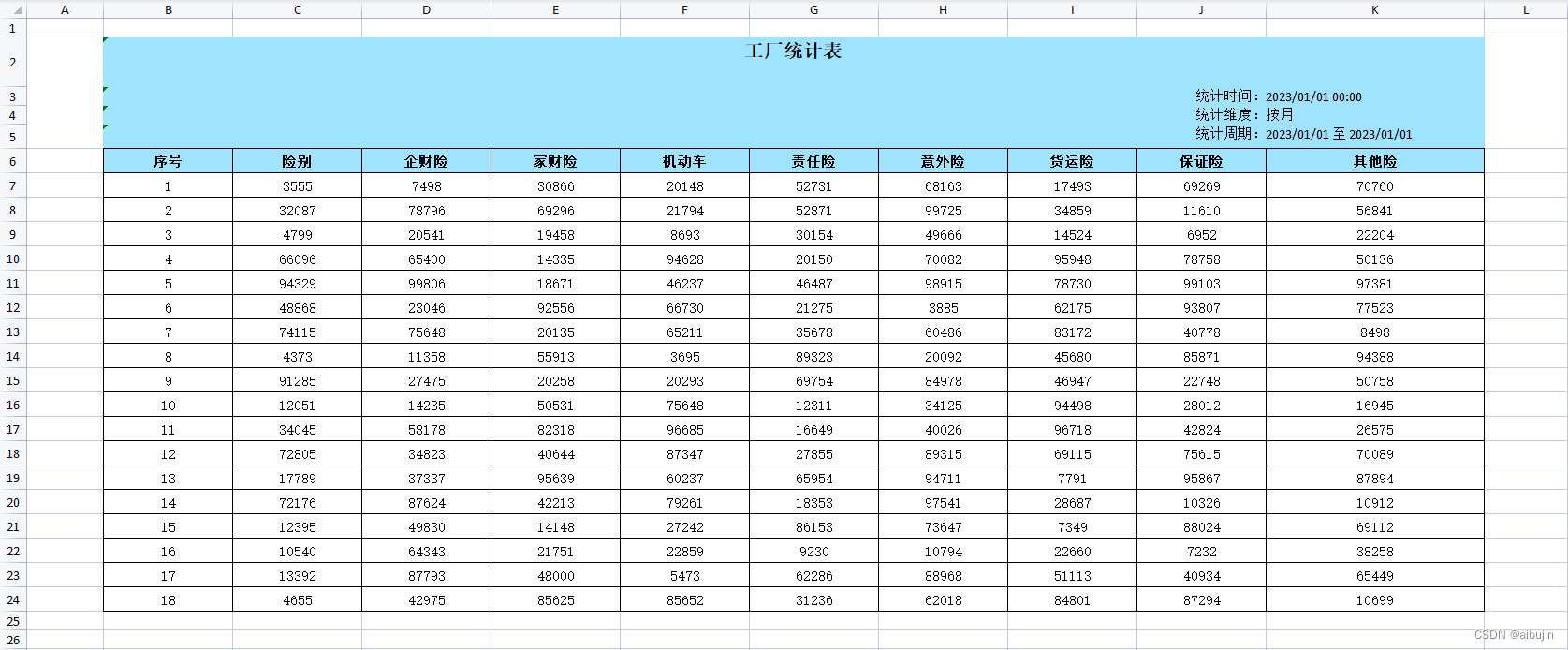 sheetJs / xlsx-js-style 纯前端实现导出 excel 表格及自定义单元格样式