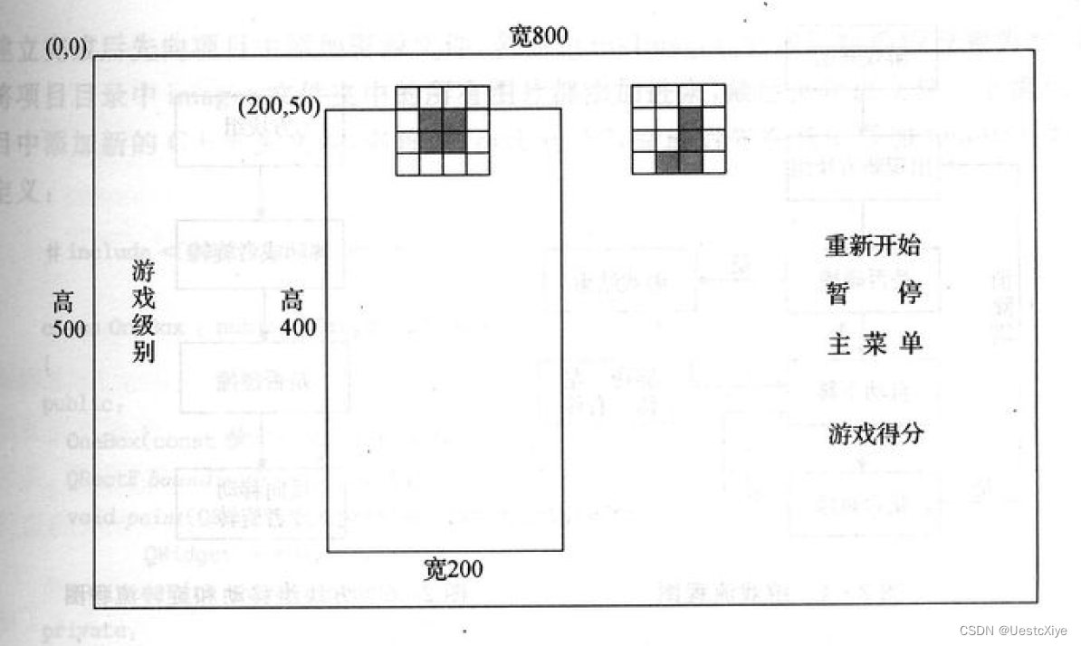 Qt 项目实战 | 俄罗斯方块,在这里插入图片描述,词库加载错误:未能找到文件“C:\Users\Administrator\Desktop\火车头9.8破解版\Configuration\Dict_Stopwords.txt”。,操作,电脑,没有,第2张