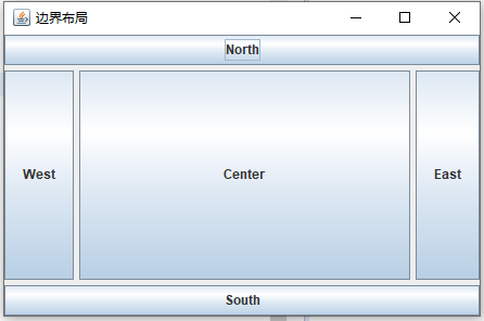 Java Swing面板布局之边界布局BorderLayout_new borderlayout-CSDN博客