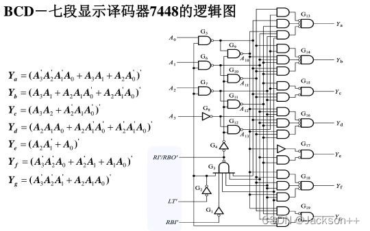 请添加图片描述