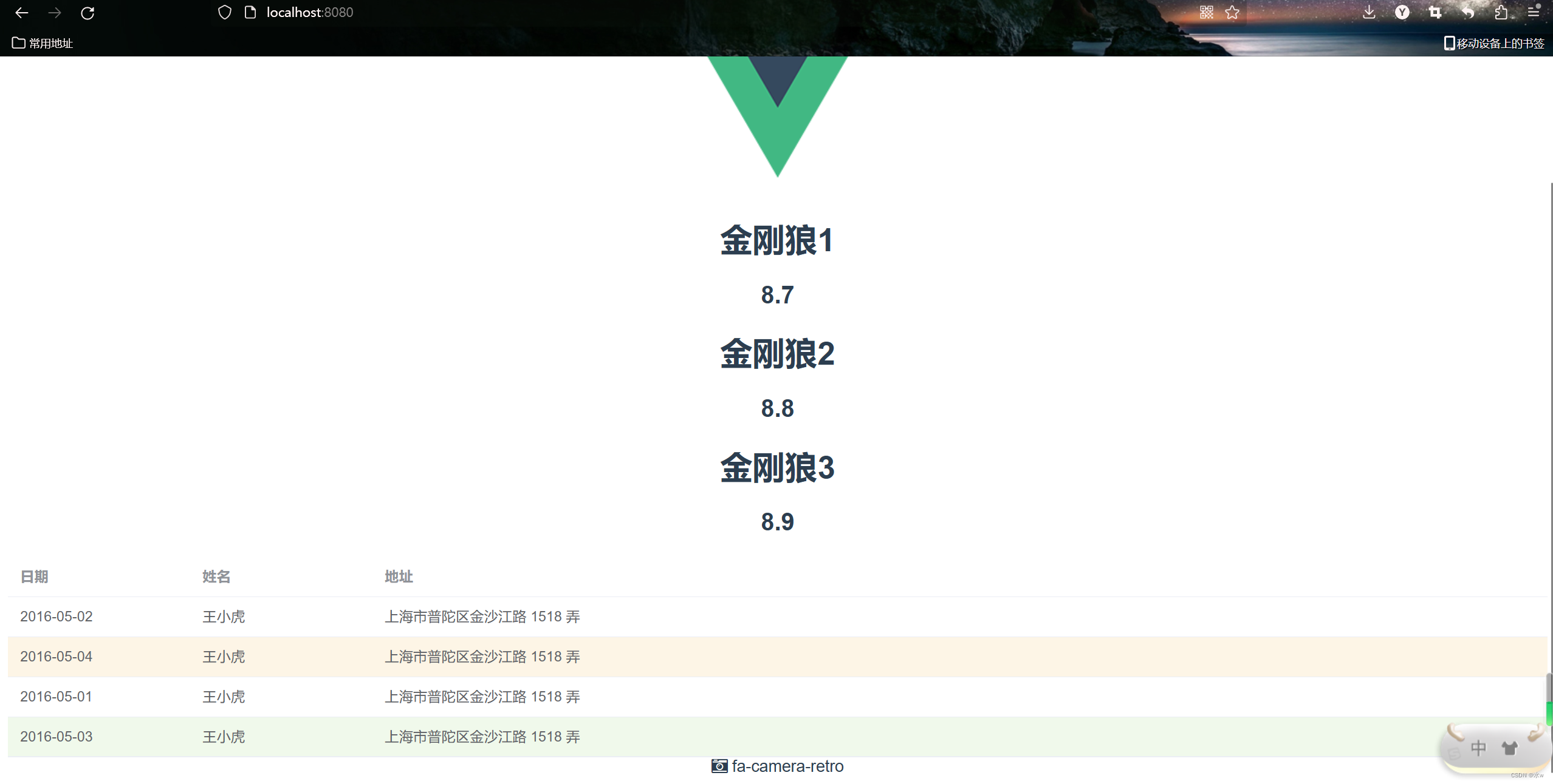 基于vscode开发vue项目的详细步骤教程 2 第三方图标库FontAwesome