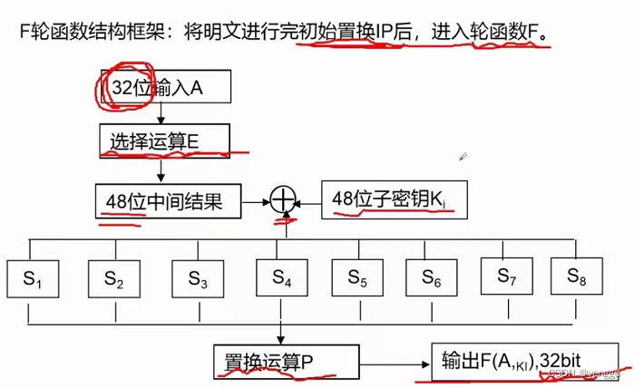 ここに画像の説明を挿入します