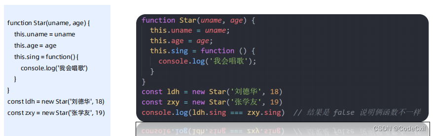JS面向过程+面向对象编程区别，原型的应用_js面向对象和面向过程的区别,编程时的思路区别-CSDN博客