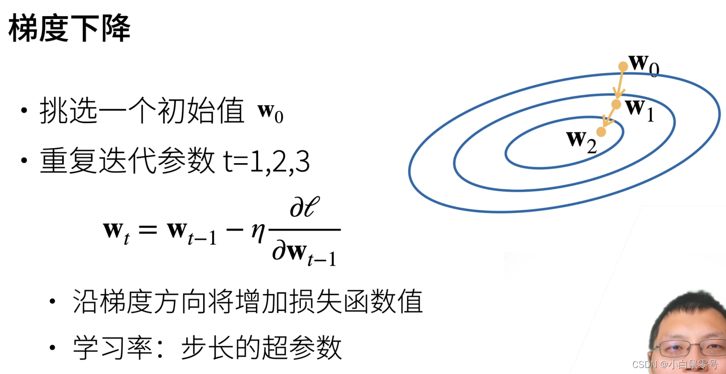 ここに画像の説明を挿入