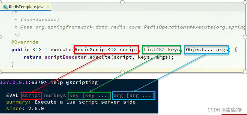 秒杀抢购案例，基于 Redis 实现