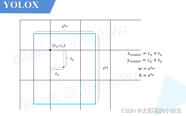 此处输入图片的描述