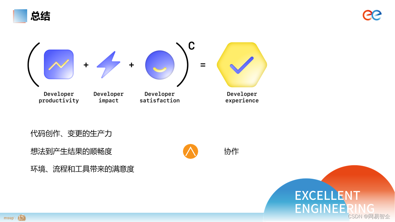 AGI 在网易云信的技术提效和业务创新