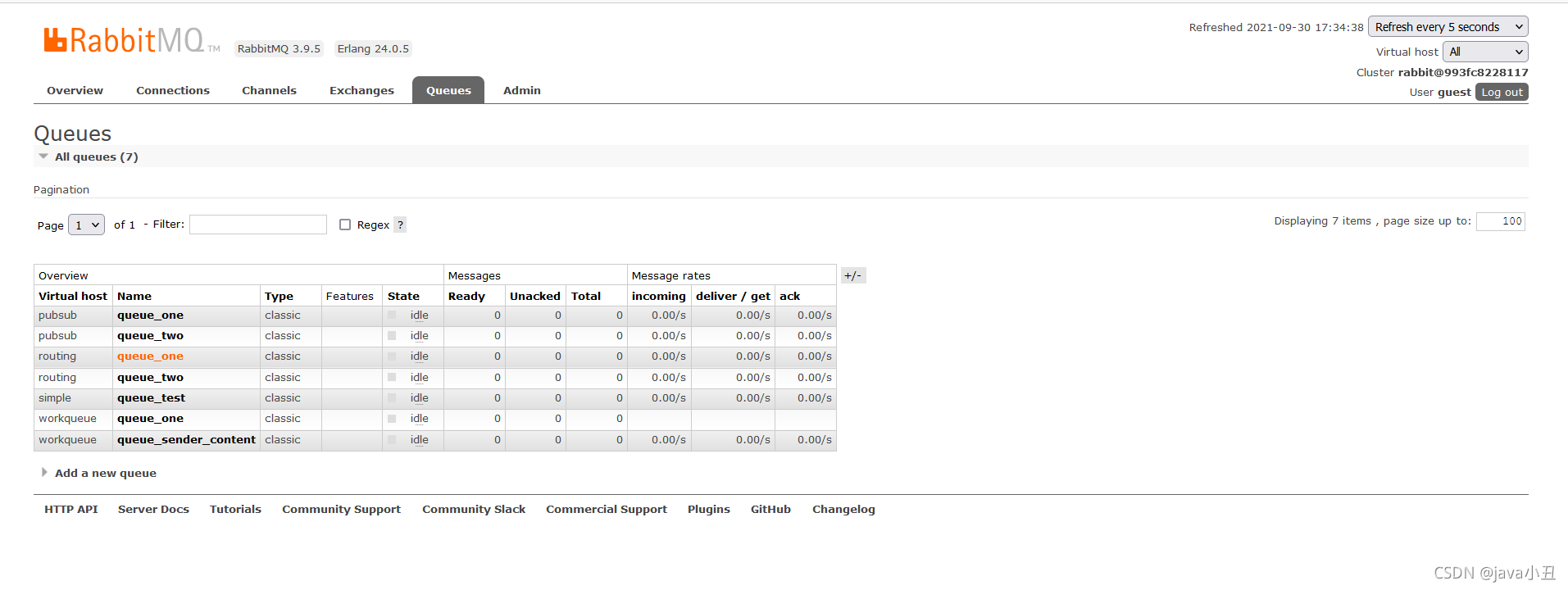 rabbitmq