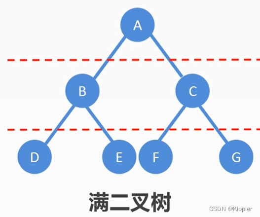 [外链图片转存失败,源站可能有防盗链机制,建议将图片保存下来直接上传(img-QPEetHJL-1662507839812)(../_resources/483391397f4cd59a7127825c090cedf9.png)]