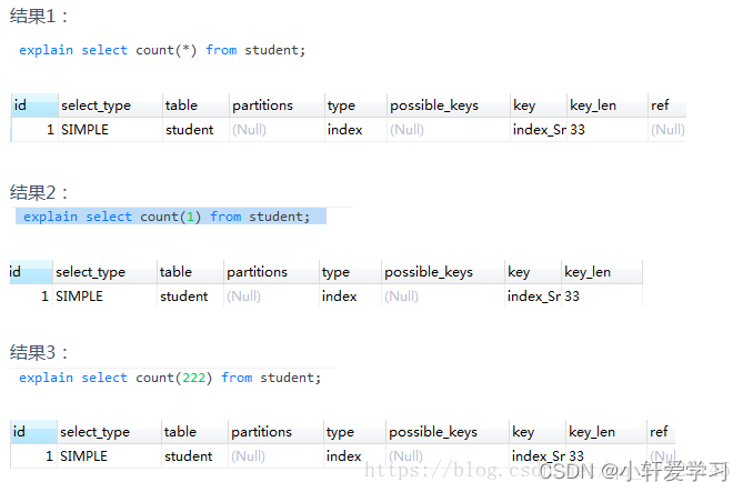 MySQL学习笔记：count(1)、count(*)、count（字段）的区别