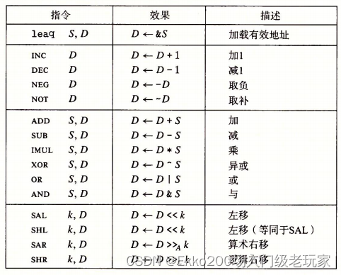 leaq排除