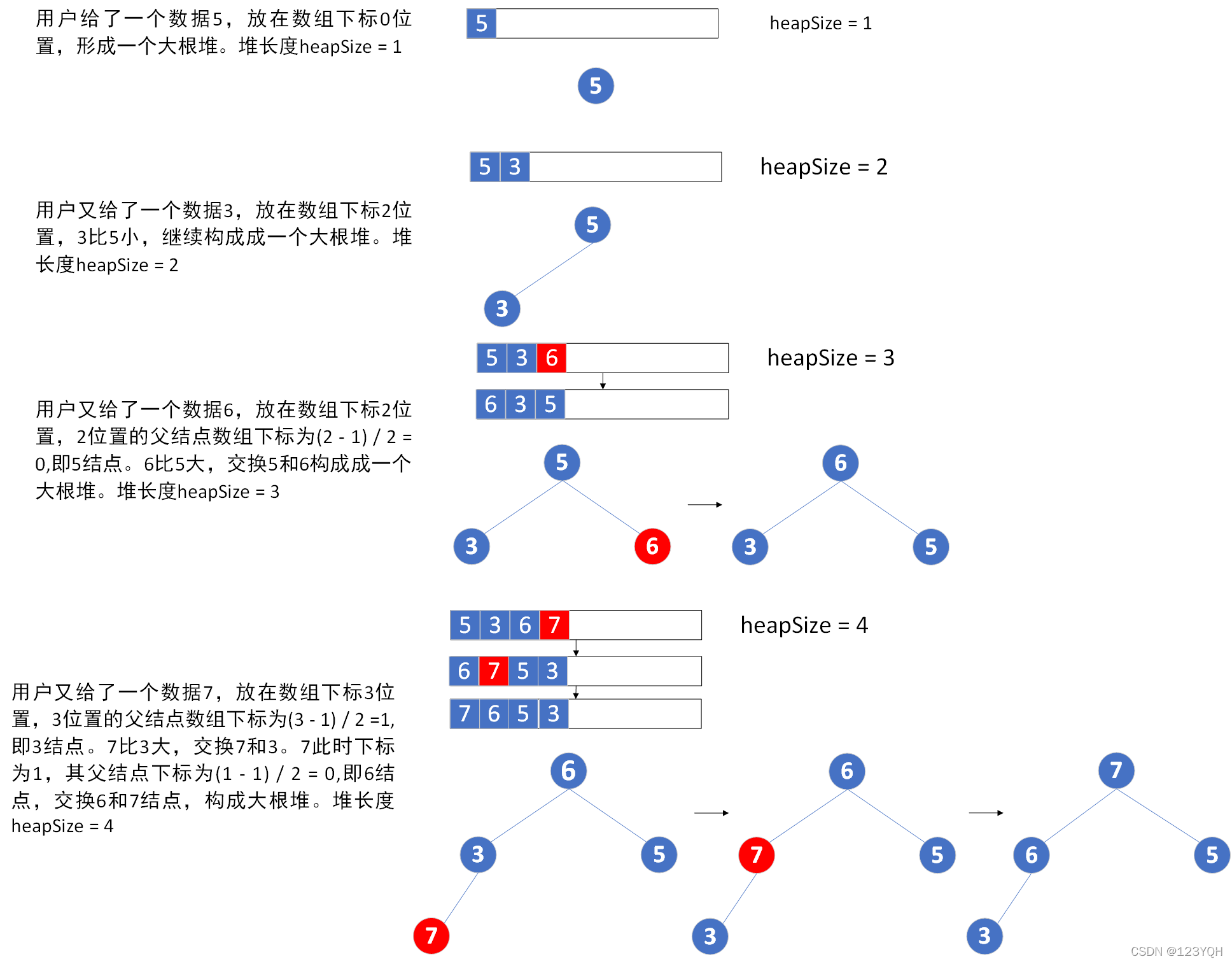 [外链图片转存失败,源站可能有防盗链机制,建议将图片保存下来直接上传(img-kNnQKPjf-1645706203710)(C:\Users\ThinkStation K\AppData\Roaming\Typora\typora-user-images\1645690495376.png)]