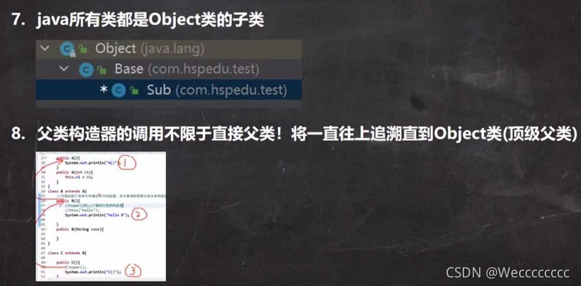 **加粗样式**