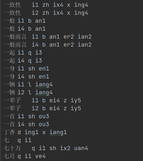 Kaldi学习笔记 All Bya的博客 程序员its1 程序员its1