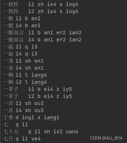 Kaldi学习笔记 All Bya的博客 程序员its1 程序员its1 Kaldi学习笔记 All Bya的博客 程序员its1 程序员its1