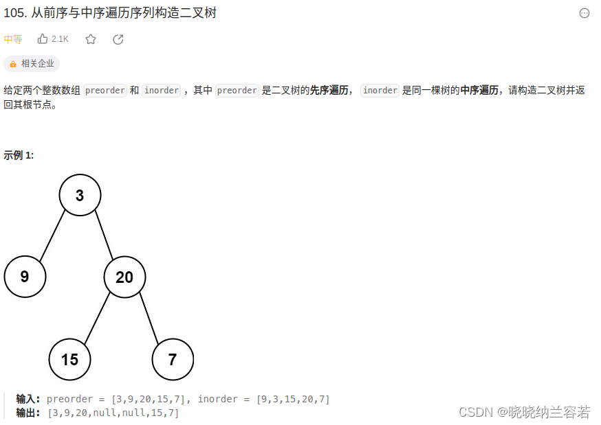 Leetcode刷题笔记--Hot41-50