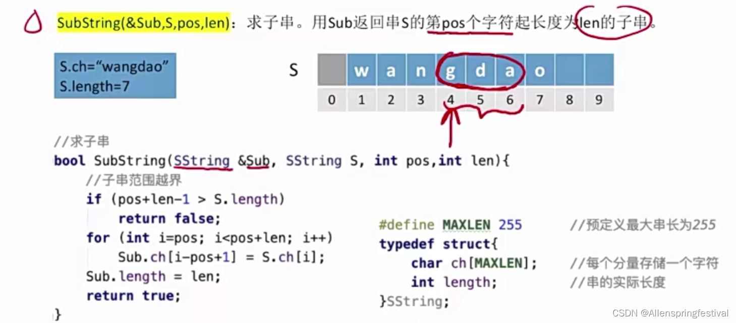 4.1.2串的存储结构