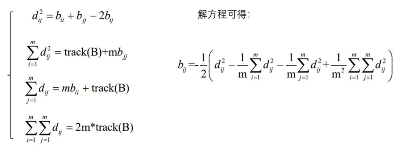 [外链图片转存失败,源站可能有防盗链机制,建议将图片保存下来直接上传(img-uk9gQNyx-1673537038030)(null)]