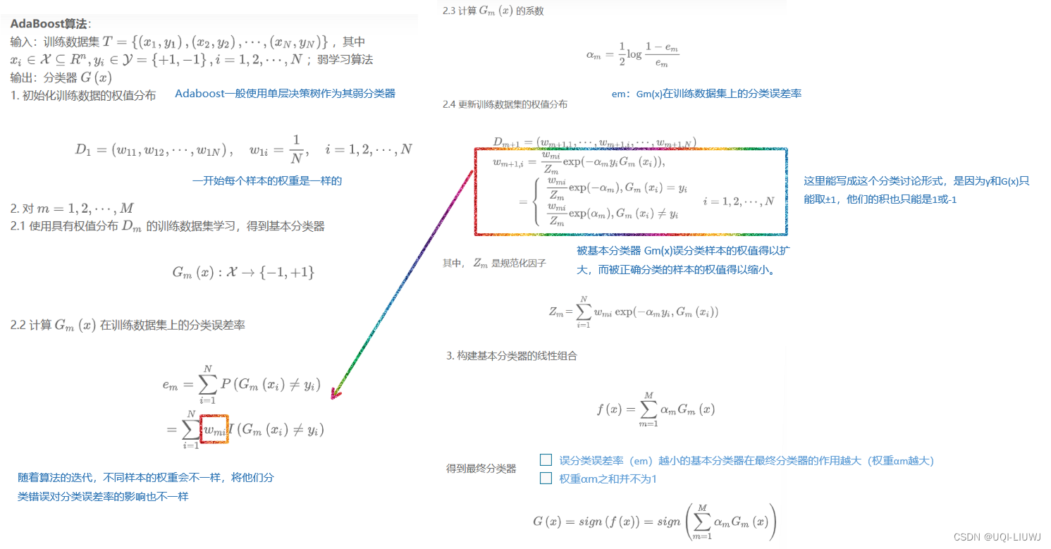 机器学习笔记:adaBoost