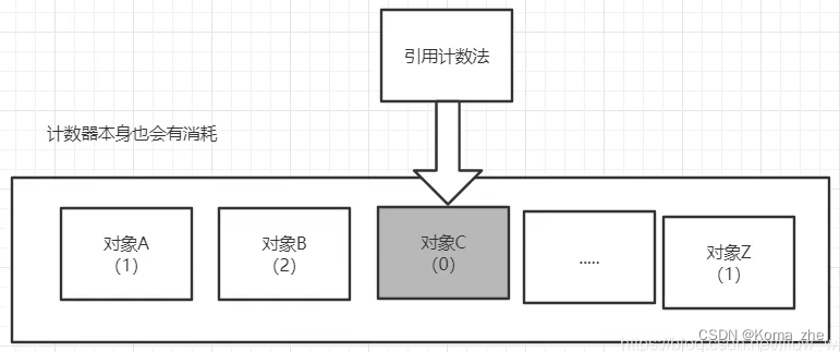 ここに画像の説明を挿入