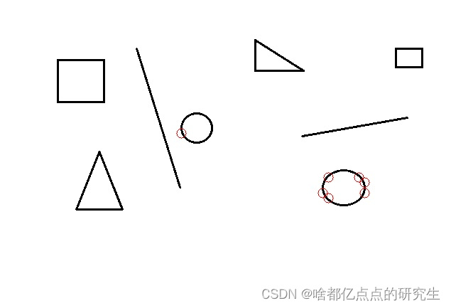 EmGUCV中类函数 FastFeatureDetector使用详解