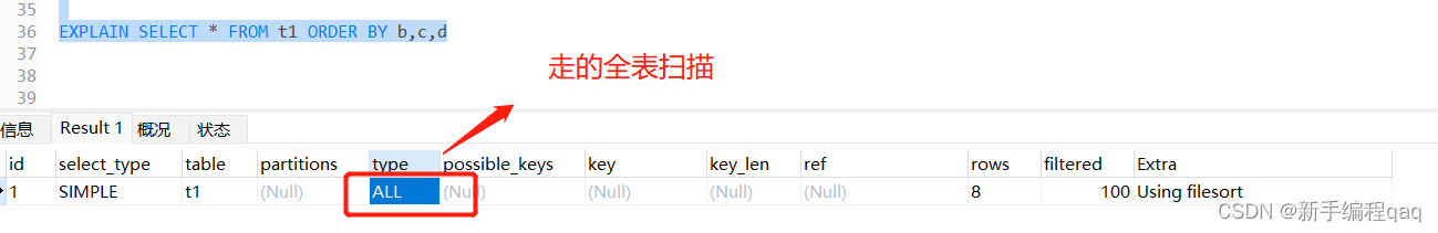 深入理解MySQL数据库（Innodb存储引擎）