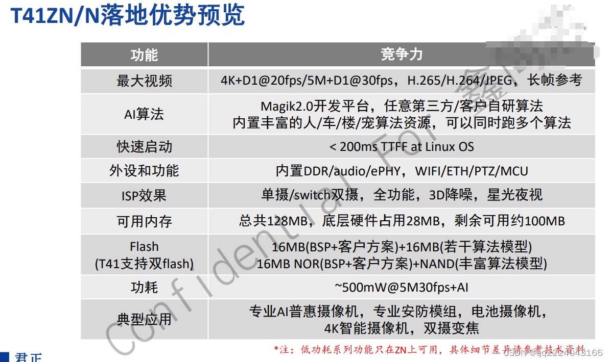 【纯国产化AI处理器T41ZX-极低功耗，极速快启】