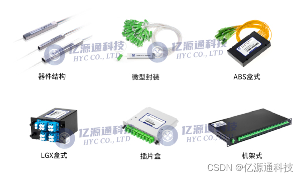 PLC分路器的类型