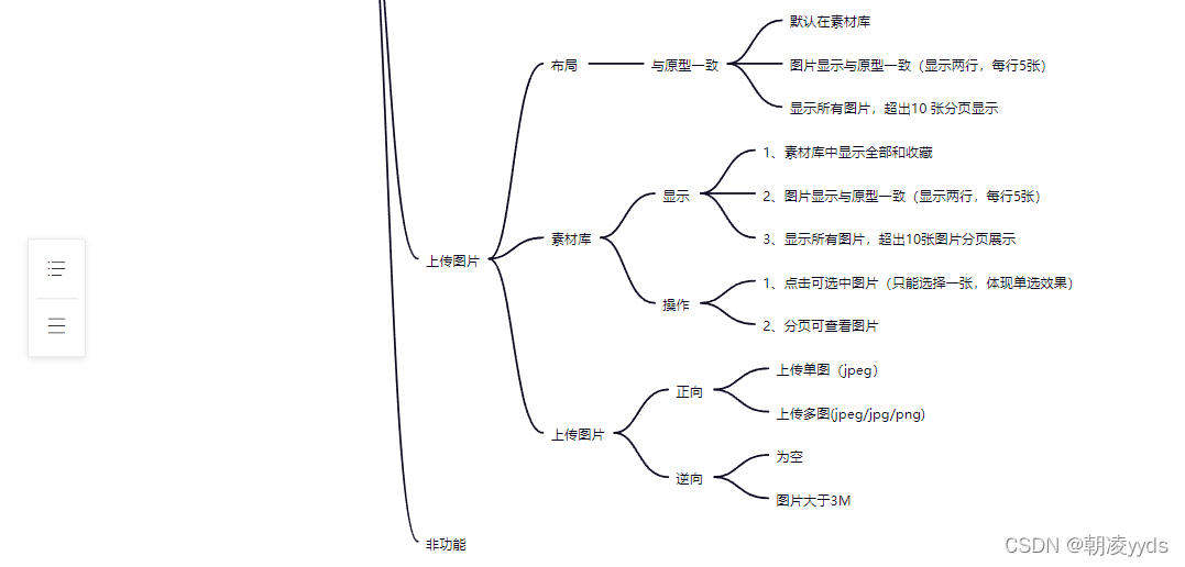 上传图片测试点提取